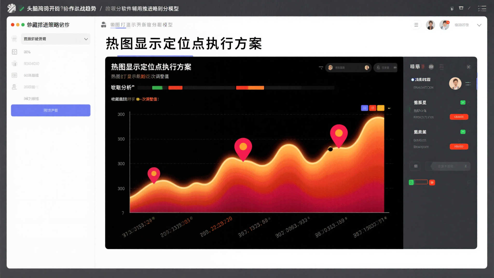 分析软件辅助推进策略分割模型使用
脑洞大开结合作